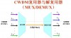 介绍WDM波分复用器2种系统